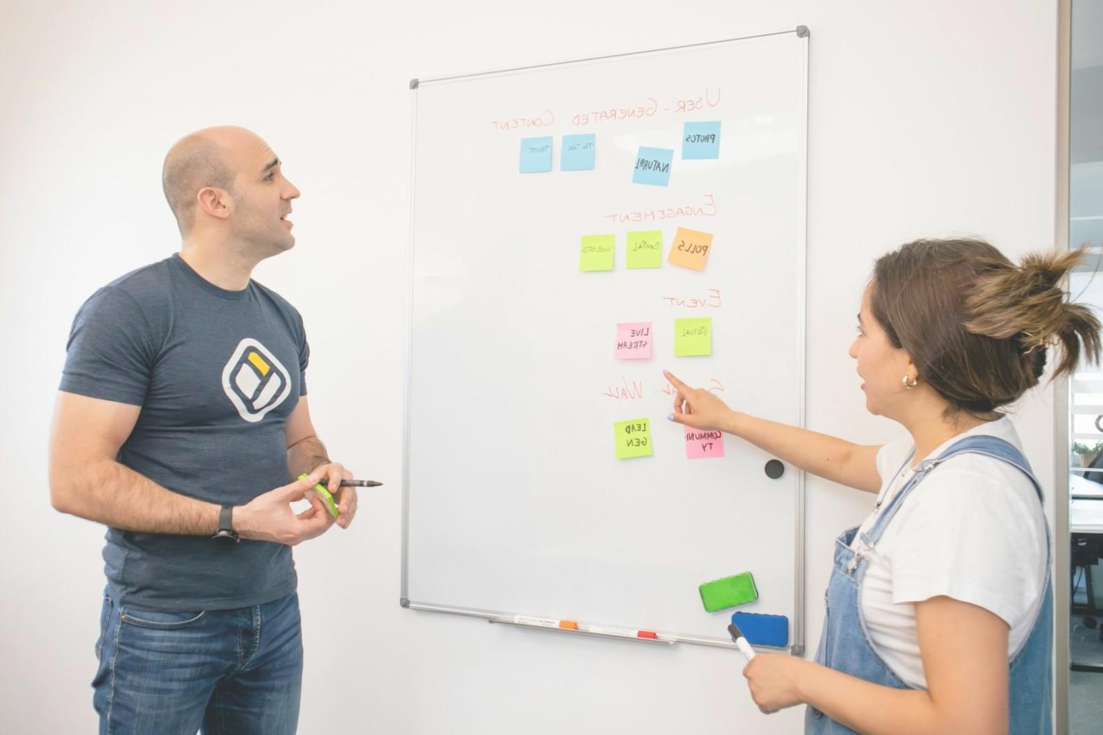 Анализ переговорных ситуаций в группе